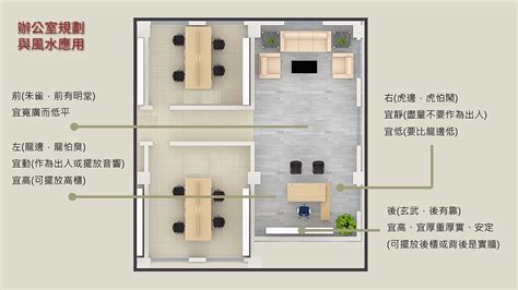 財位桌尺寸|辦公室家具常用風水知識